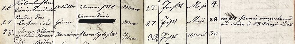 Patientrulla 1811 detalj