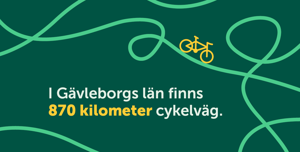 Bildtext: I Gävleborgs l finns 870 kilometer cykelväg 