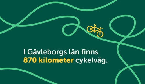 Bildtext: I Gävleborgs l finns 870 kilometer cykelväg 